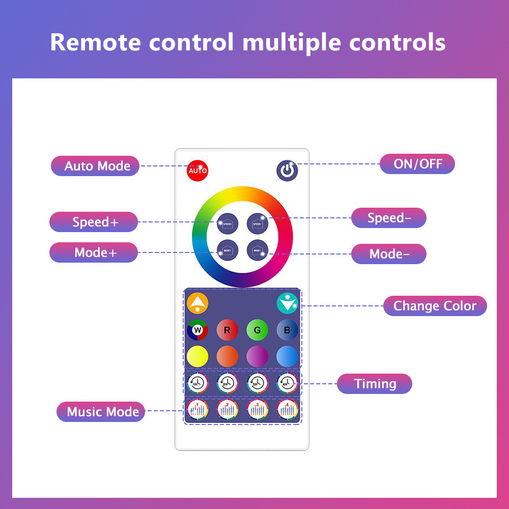 Smart WIFI APP Creative Desk L - Home Decor Free App recensione e prezzo